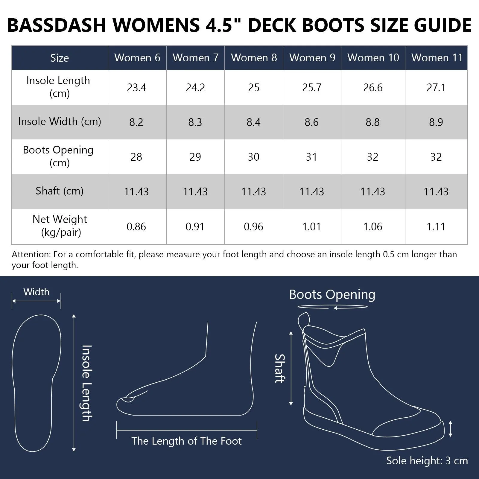 Women’s 4.5” Waterproof Deck Boots