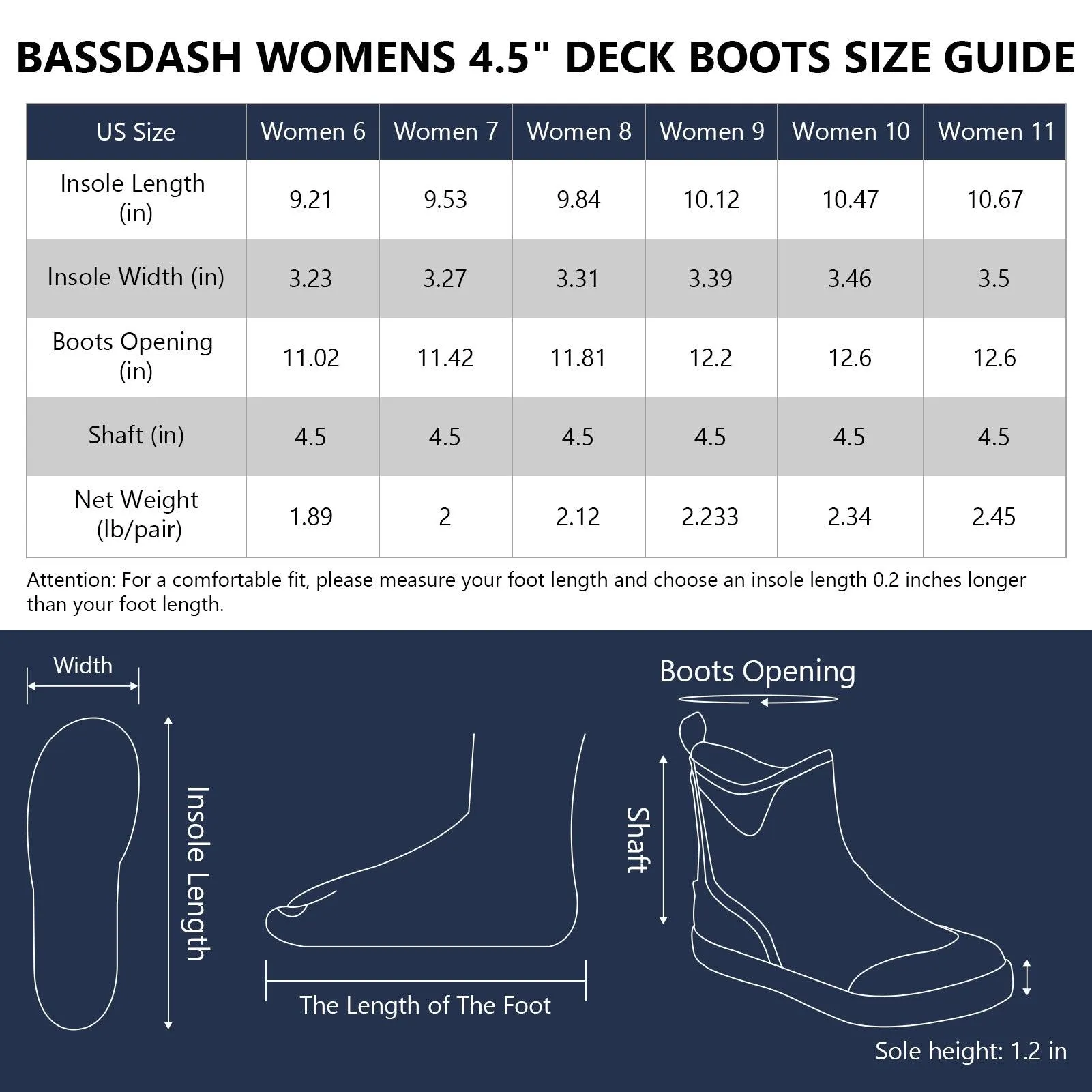 Women’s 4.5” Waterproof Deck Boots