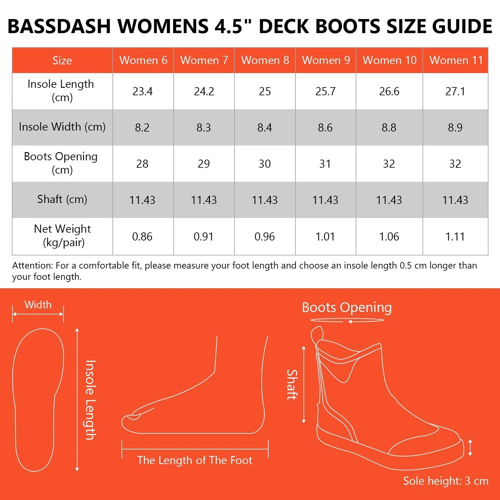 Women’s 4.5” Waterproof Deck Boots